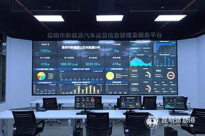 云网能源公司与中创科技e充网签署战略合作